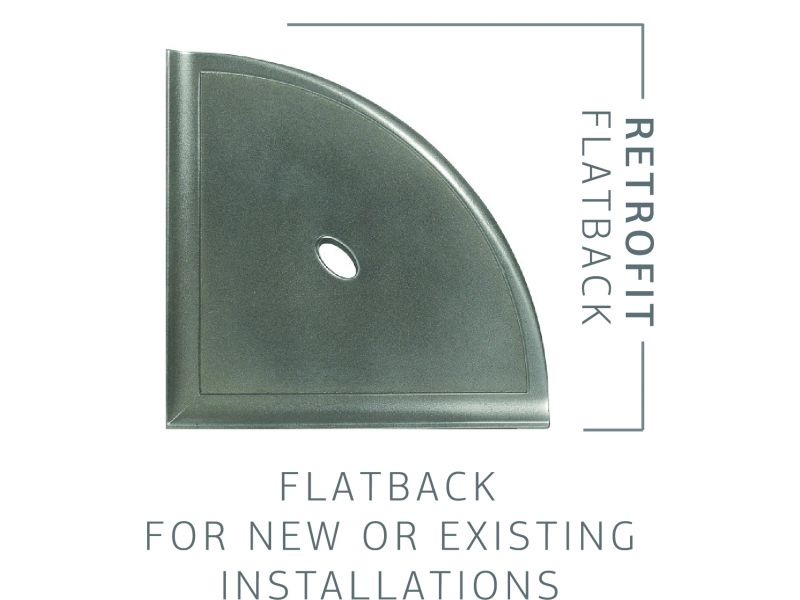 Retrofit (Flatback) Bath Accessories
